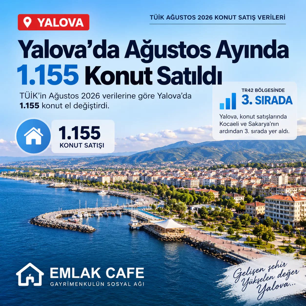 Gayrimenkul paylaşım görseli